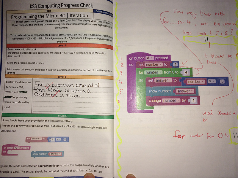 play review essay health